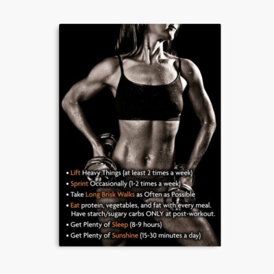 Women'S Fitness Infographic - How To Get In Shape Poster Official Fitness Merch